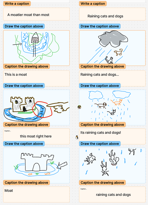 Telestrations Storyline Preserved Telestrations with storyline preserved